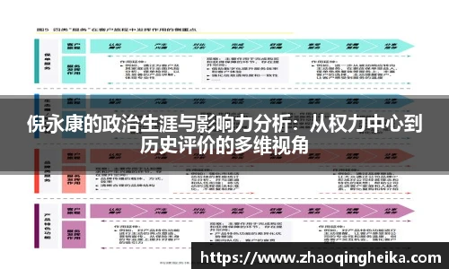 倪永康的政治生涯与影响力分析：从权力中心到历史评价的多维视角